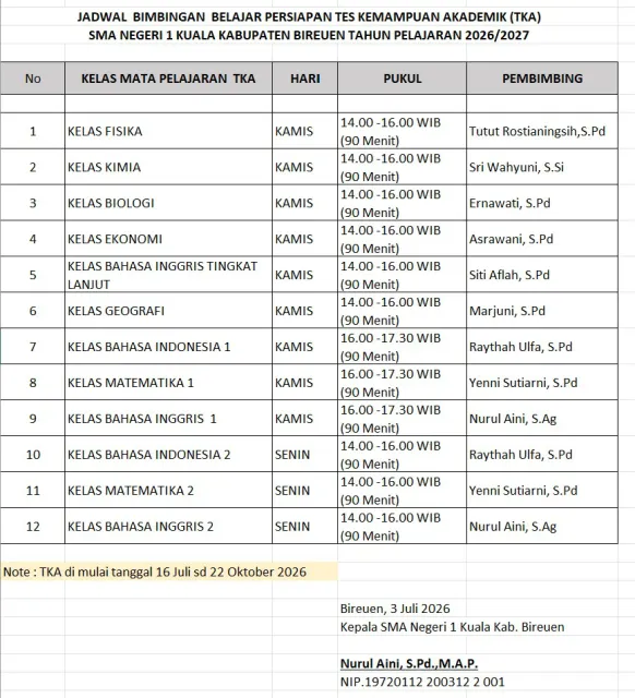 Pemeberitahuan jadwal