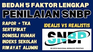 Strategi Jitu Tembus SNBP dan SNBT Tahun 2026